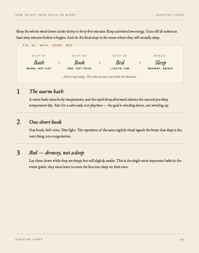 How to Get Your Child to Sleep
