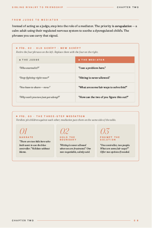 All In One Parenting Guide Series